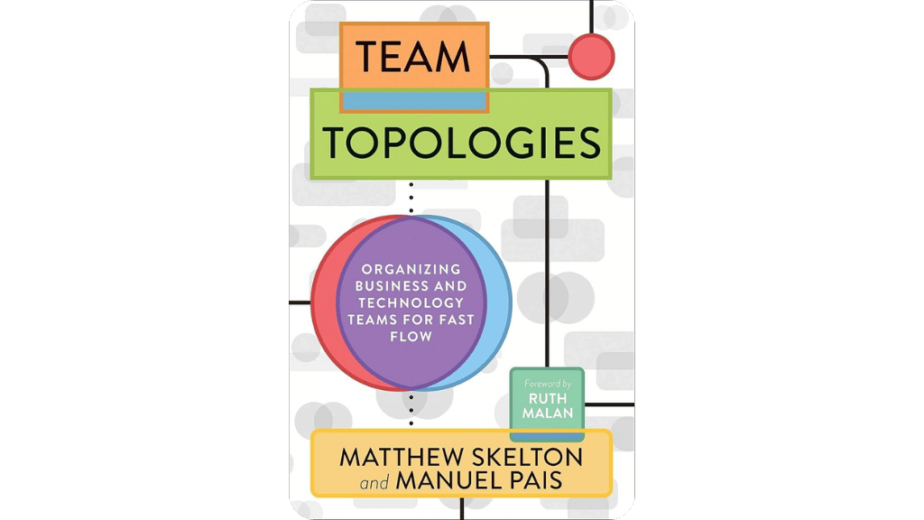 Hình Thái Đội Nhóm